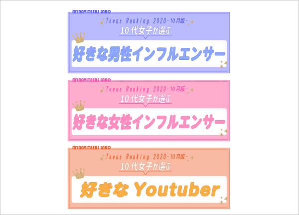 【2020年10月版】10代女子に人気の「インフルエンサー」「YouTuber」ランキング