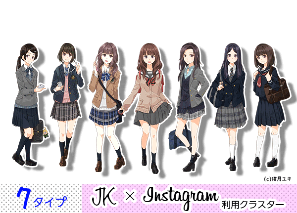「JK×Instagram利用」クラスター
