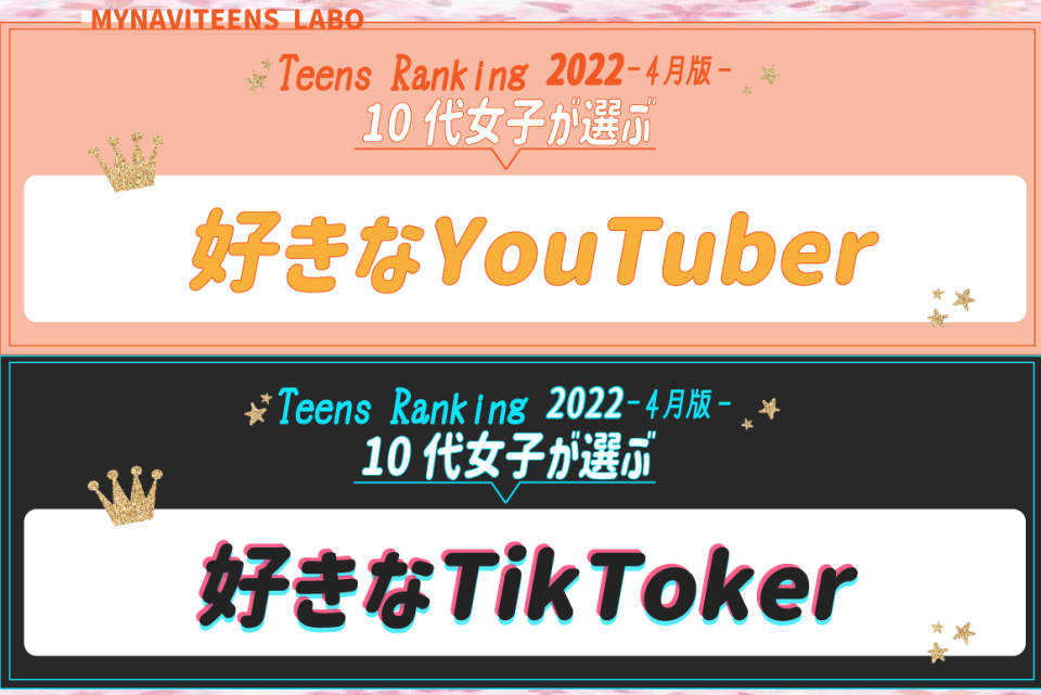 22年春 夏版 10代女子に人気の Youtuber Tiktoker ランキング 若年層マーケティングの情報発信サイト マイナビティーンズラボ