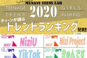 10代が好きなキャラクターランキング 人気の理由やファン化しやすい要素を調査 若年層マーケティングの情報発信サイト マイナビティーンズラボ